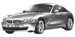 BMW E86 C2175 Fault Code